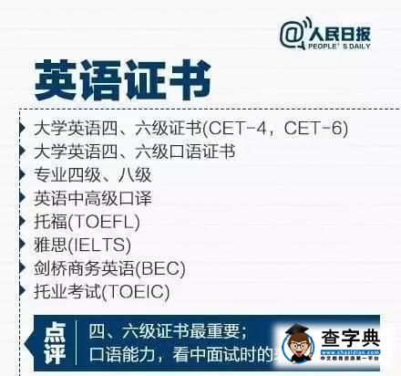 【服務】除了考研，大學四年有哪些證書值得考？2