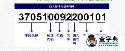 2016年6月全國大學英語四六級考試最全查分攻略2