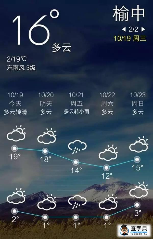 在蘭大，我們從來不會藍瘦香菇19