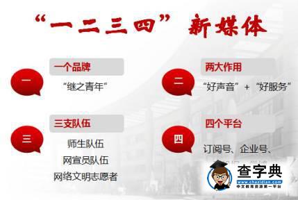 天津師范大學的“一二三四”2