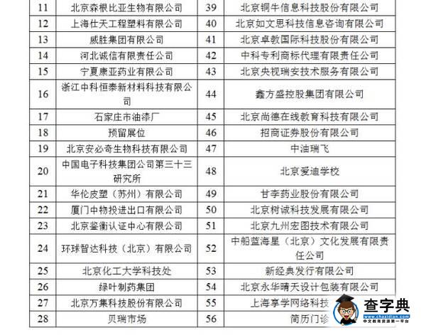 【信息公告】10月27日畢業生秋季綜合類雙選會參會須知2