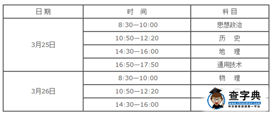 2017年陜西普通高中學業水平考試3月25日開考1