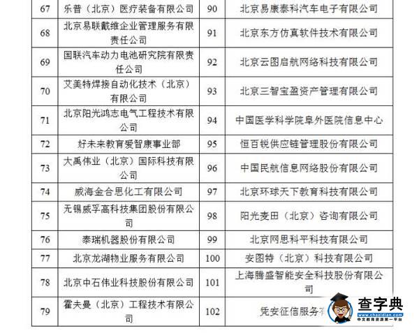 【信息公告】10月27日畢業生秋季綜合類雙選會參會須知4