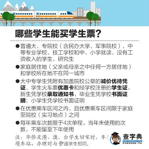 【購票貼士】寒假在向你招手，你買好火車票了嗎？3