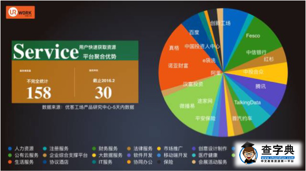 DreamLink開年活動：前Uber公關總監告訴你品牌成功密碼14