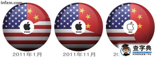 百萬創業者扎堆蘋果商店深挖賺錢商機2