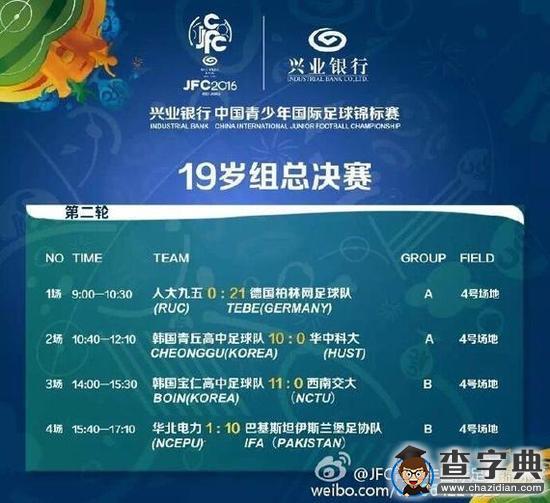 青年比賽中國球隊1
