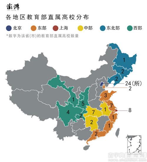 75所部屬高校“曬賬單” ，哪些學校更會賺錢？1