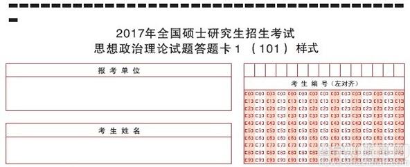 2017年碩士研究生考試粘貼條形碼圖示說明1