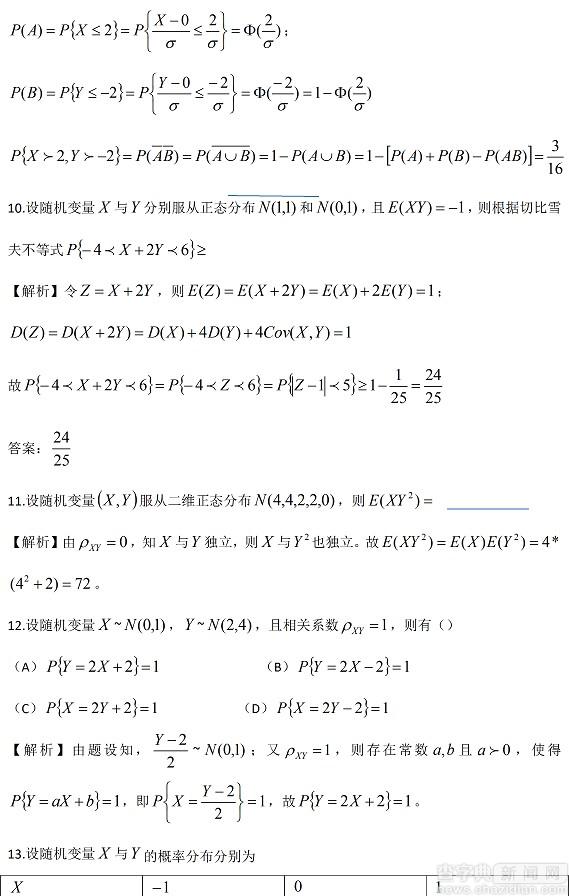 2017年考研數學押題解析27