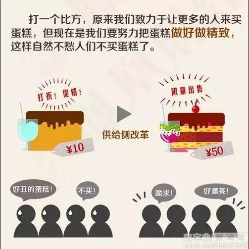 考研政治（加強版干貨）專題1