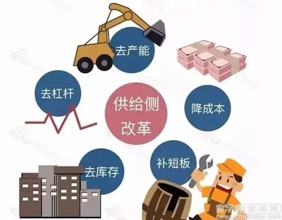 考研政治（加強版干貨）專題2