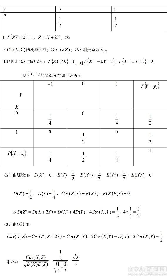 2017年考研數學押題解析28