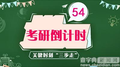 考研倒計時，關鍵時刻1