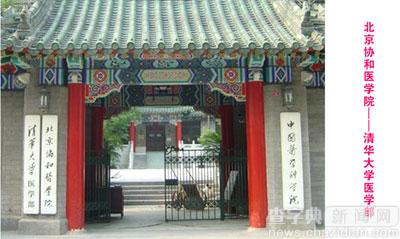 十大醫學頂尖高校，你最心水哪一所？1