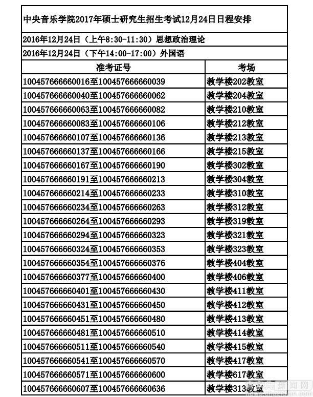2017年中央音樂學院考點24日考場查詢入口及安排1