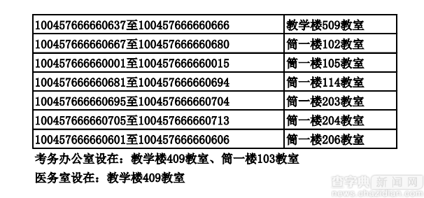 2017年中央音樂學院考點24日考場查詢入口及安排2