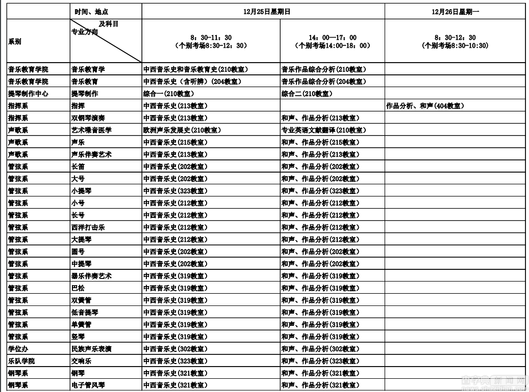 2017年中央音樂學院考點25、26日考場查詢入口及安排2