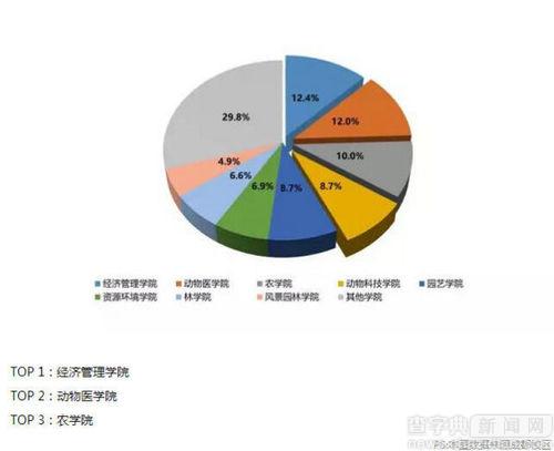 川農大女生端木笑盈成館霸 8點入館9點離館4