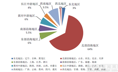 中國農大本科畢業生超一半對工作總體滿意4