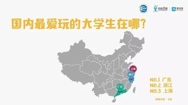 支付寶發布2016年度大學生支付賬單！你的大學上榜了嗎？5