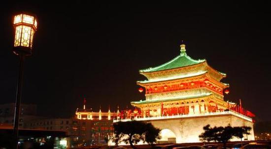 你知道到底為什么要去大城市讀大學嗎？14