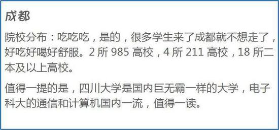 你知道到底為什么要去大城市讀大學嗎？24