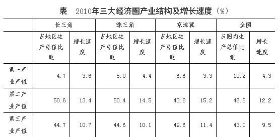 2017年河北省公務員考試公共科目考試大綱 1