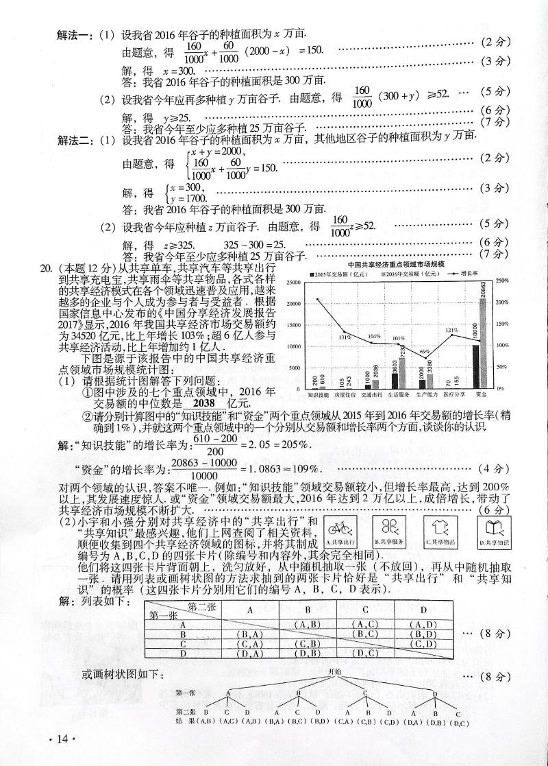 2017年山西中考數學試題及答案4
