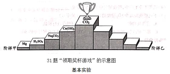 2017年北京中考化學試題評析 5