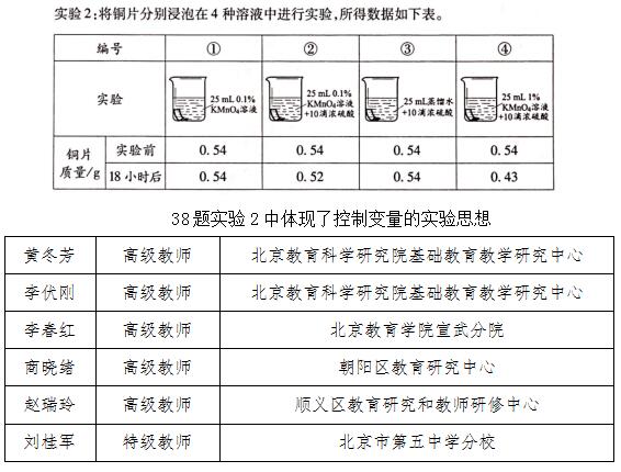 2017年北京中考化學試題評析 8