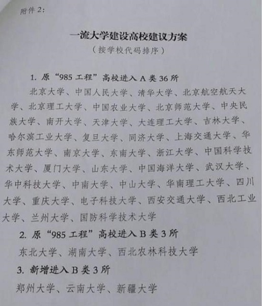 道別“985”和“211” 我國“雙一流大學”名單或月底出爐1