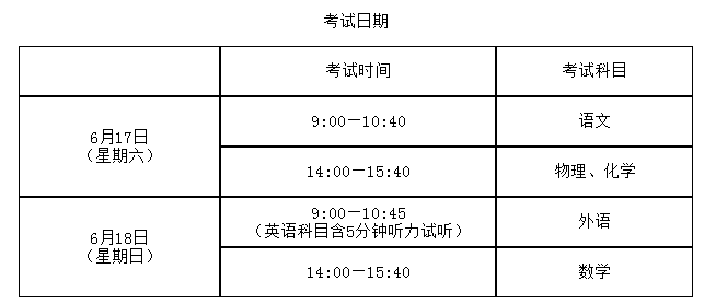 2017上海中考考試時間及英語聽力考試注意事項1