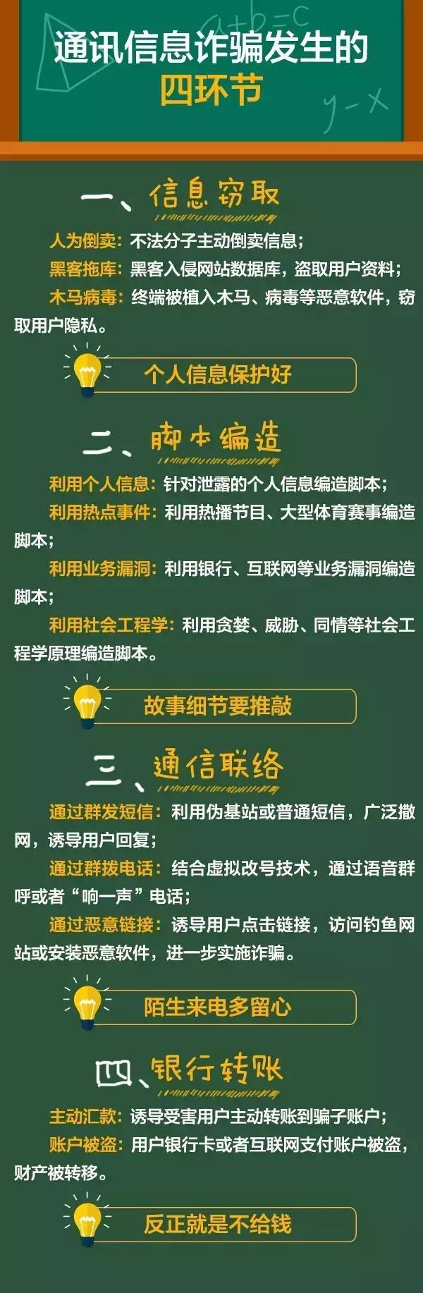 被錄取了還沒收到通知書？如何查詢？答案在這1