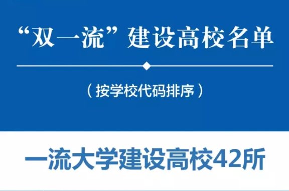 雙一流名單公布：一流大學建設高校42所 一流學科建設高校95所1