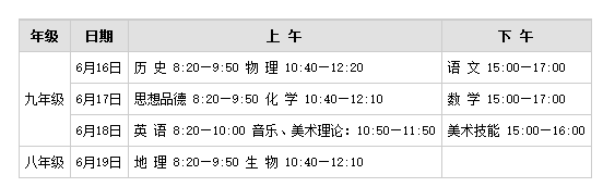 2017年湖南懷化中考考試時間及科目安排公布1