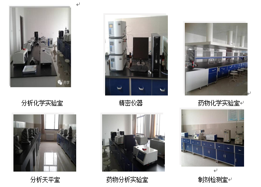 高考專業解讀案例展示：藥學專業1
