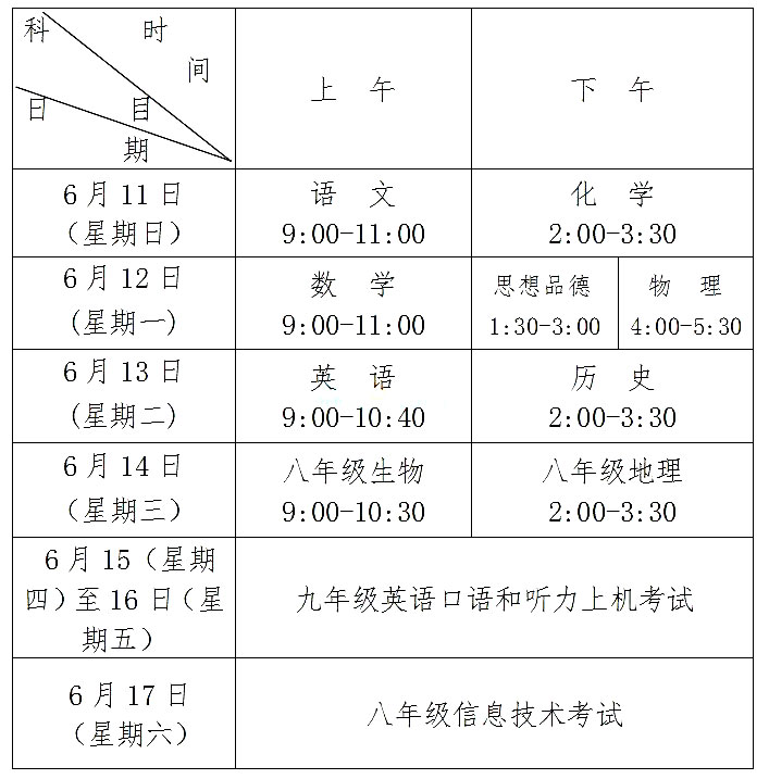 2017青島中考考試時間：6月11日-17日1