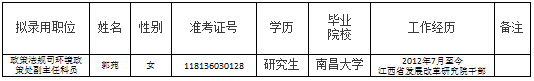 2017年國考環境保護部擬錄用公務員公告 1