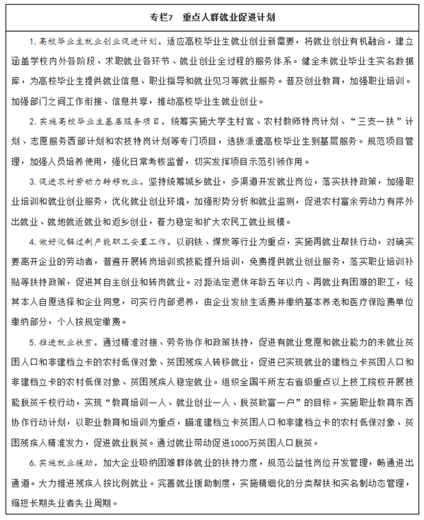 找工作必讀：“十三五”5000萬就業崗位解析2