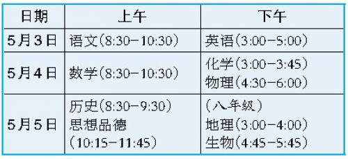 5月3日到5日 廈門市中考市質檢時間確定1