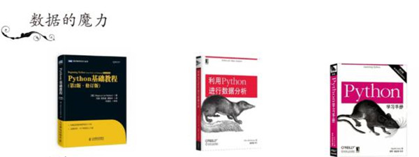 清華、北大、復旦、上海交大學生都看什么書？14