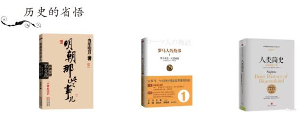 清華、北大、復旦、上海交大學生都看什么書？13