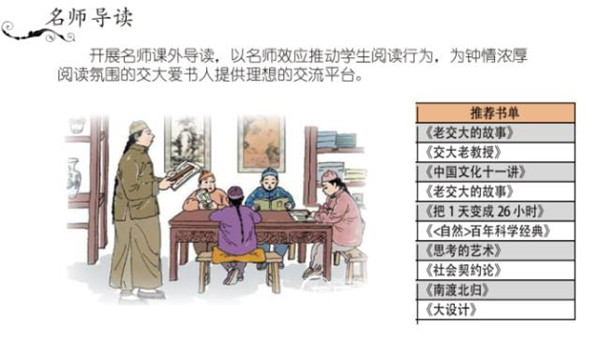 清華、北大、復旦、上海交大學生都看什么書？21