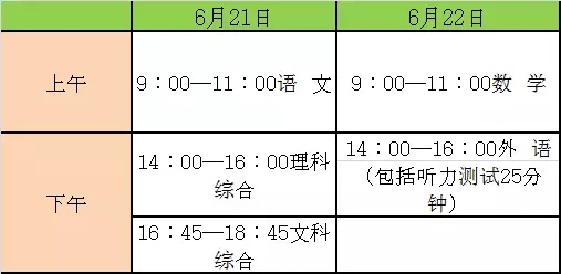 2017年河北省中考時間及科目設置1