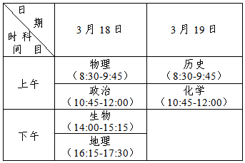 江蘇省教育考試院 我省2017年普通高中學業水平測試必修科目考試將于3月18日至19日舉行1