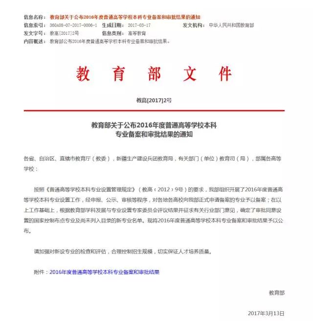 35所高校申請這個本科新專業獲批！人才缺口達150萬！1