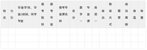 2017年江蘇自動化研究所考研調劑信息1