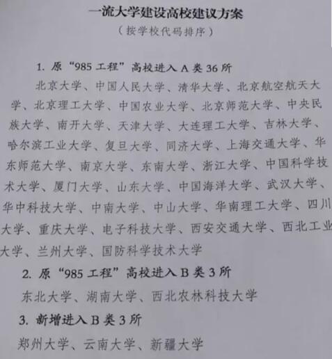教育部“雙一流”大學名單將在8月底左右由教育部公布1