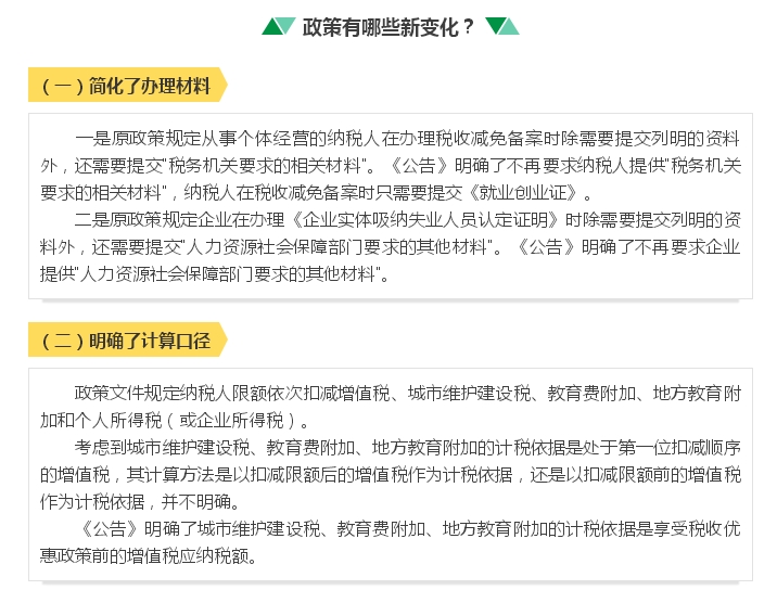 中國政府網：稅收紅包送重點群體創業就業3